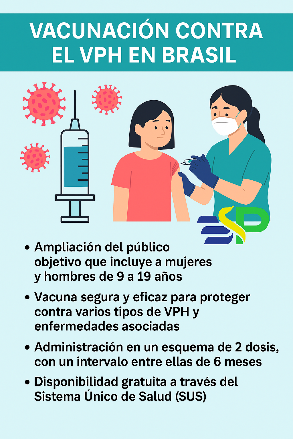 Vacunación contra el HPV en Brasil: avances, impactos y retos actuales