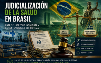 Judicialización de la salud en Brasil — entre el derecho individual y la sostenibilidad del sistema