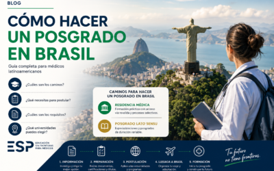 Cómo hacer un posgrado médico en Brasil siendo extranjero en 2026