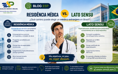 Residência Médica vs. Lato Sensu: ¿qué camino puede elegir un médico extranjero en Brasil?